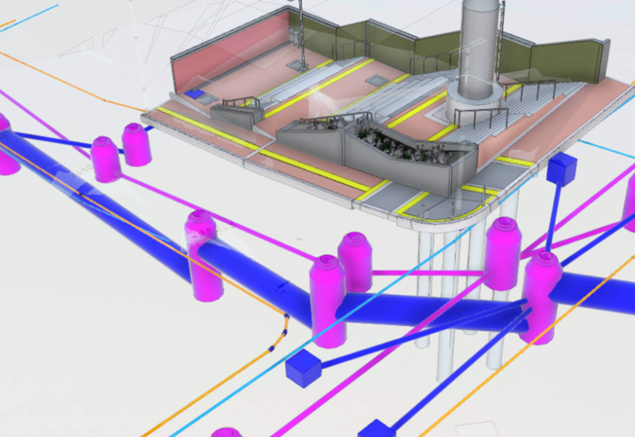 Metodología BIM en el Sector Agua