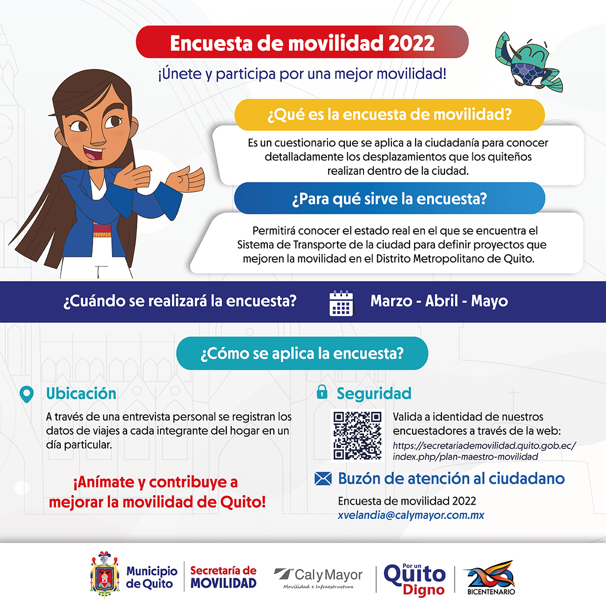 Encuesta de Movilidad, Quito 2022