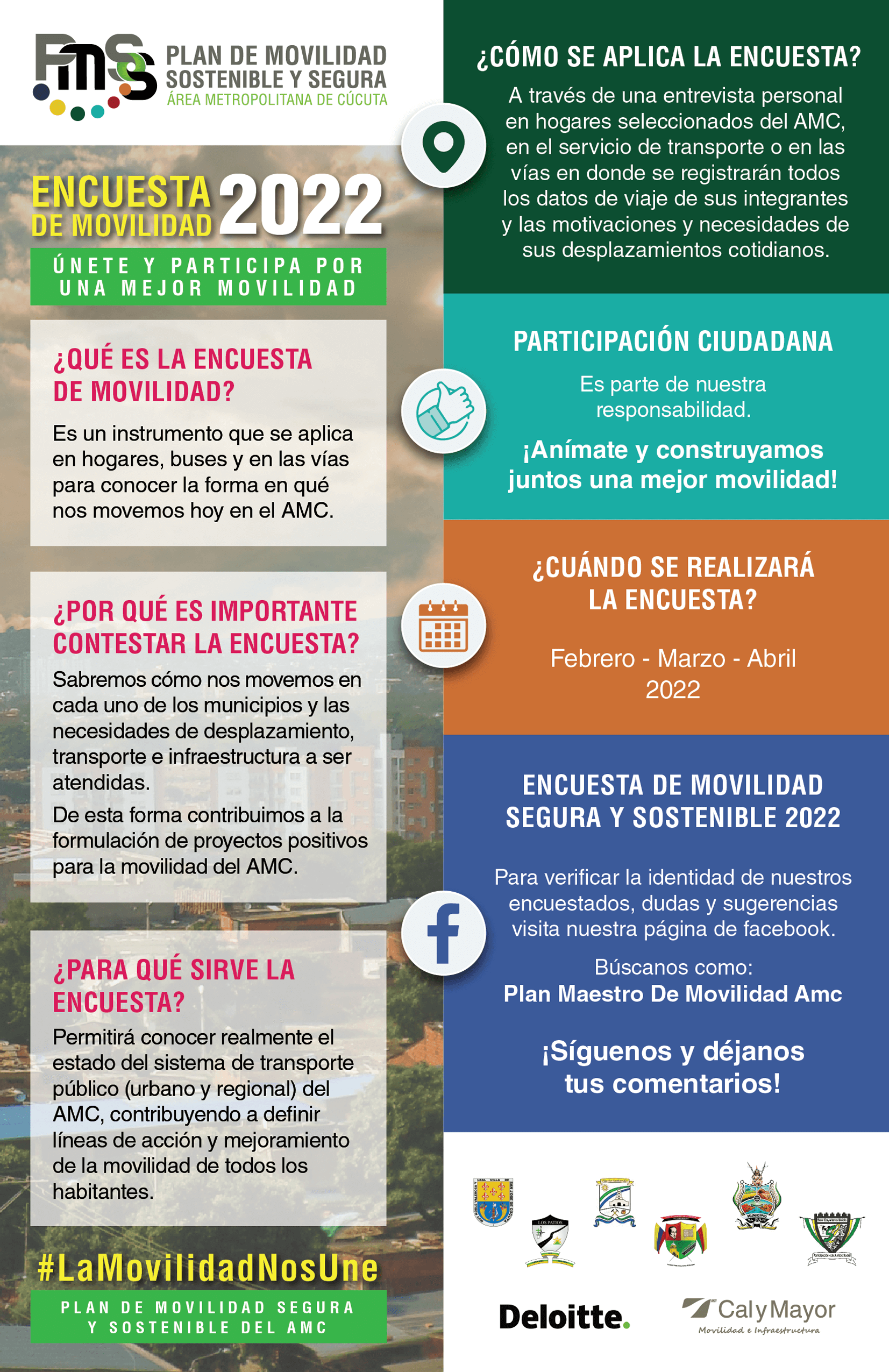 Encuesta de movilidad, Cúcuta 2022